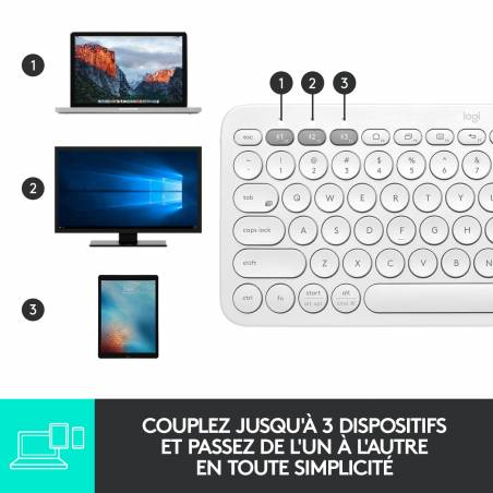 Logitech K380 for Mac Multi-Device Bluetooth Keyboard clavier AZERTY  Français Blanc - Logitech